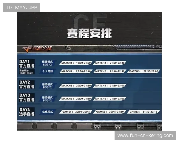 穿越火线 赛事竞技水平稳步提升，穿越火线端游比赛